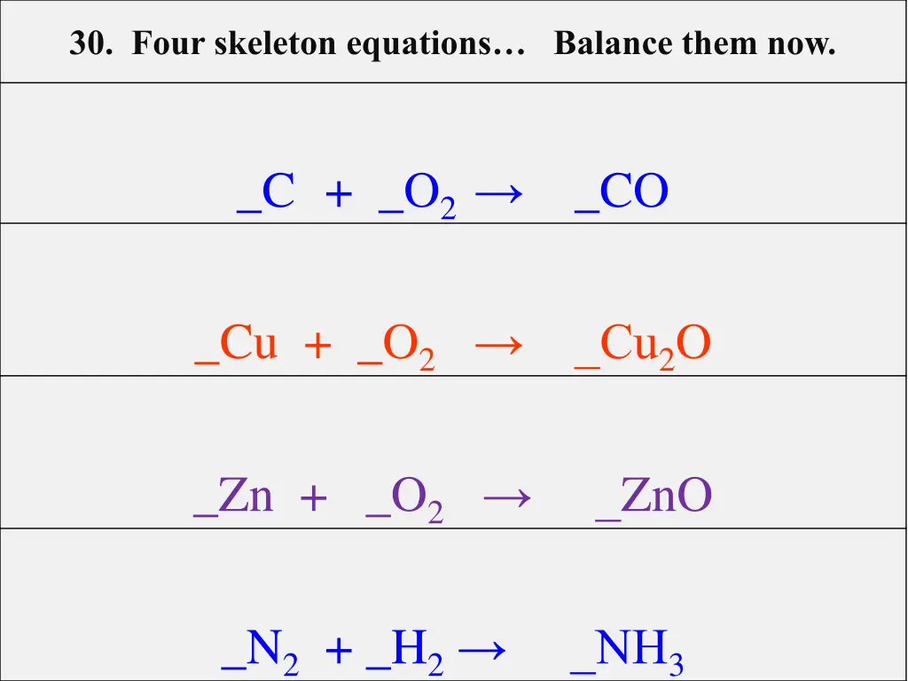 30 four skeleton equations balance them now