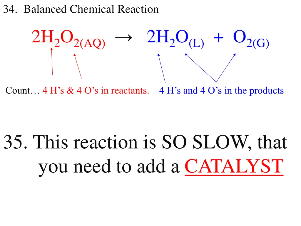 34 balanced chemical reaction