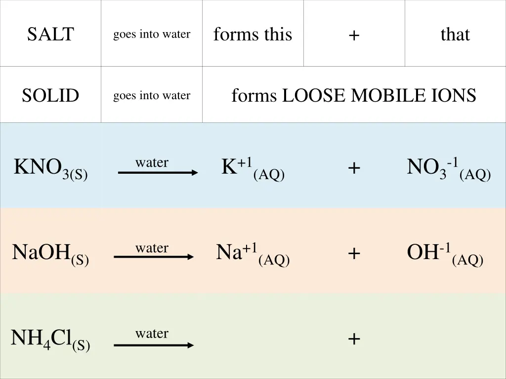 slide46