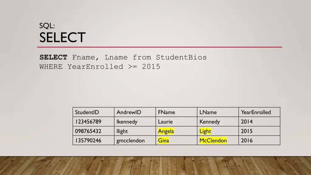 sql select