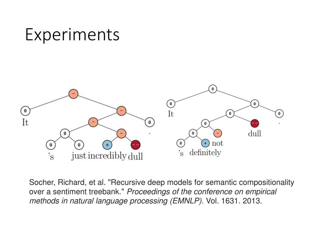 experiments 1