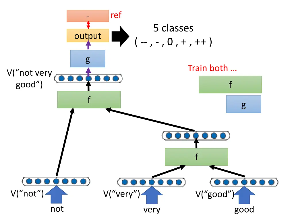 slide9