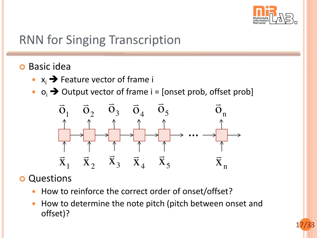 rnn for singing transcription