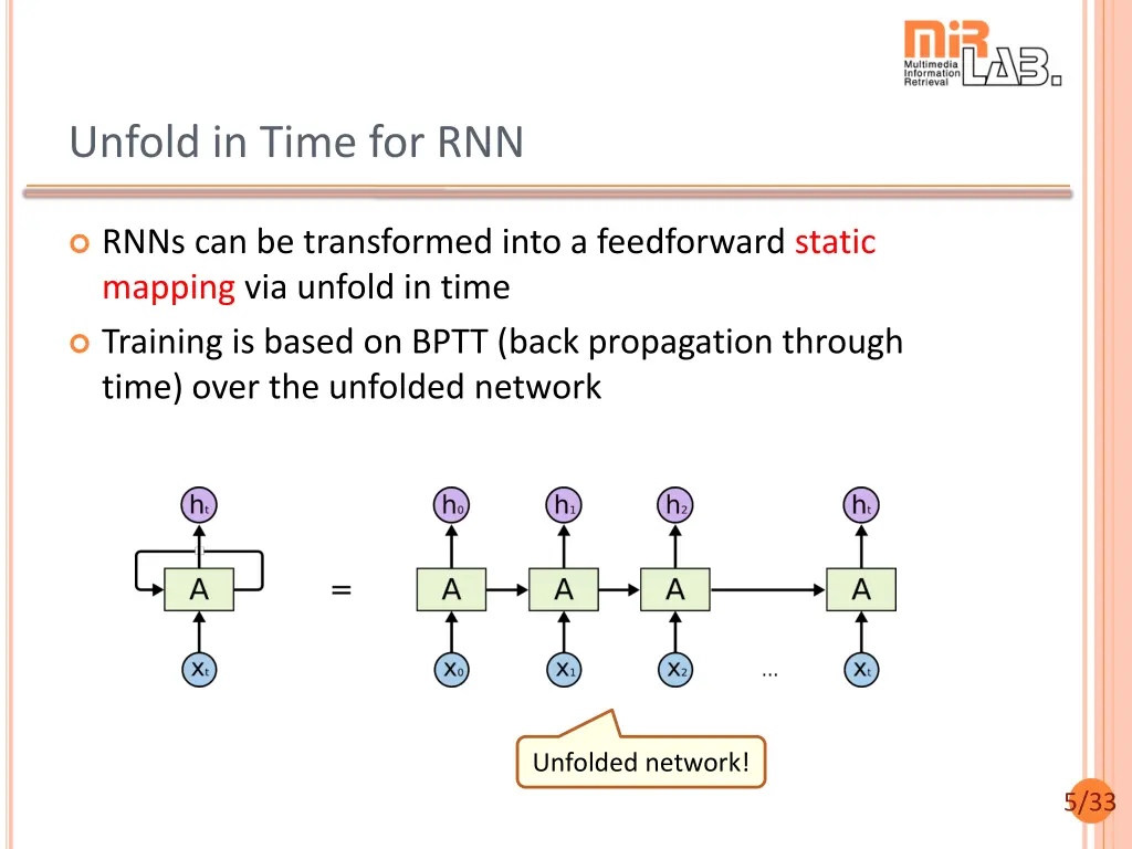 unfold in time for rnn