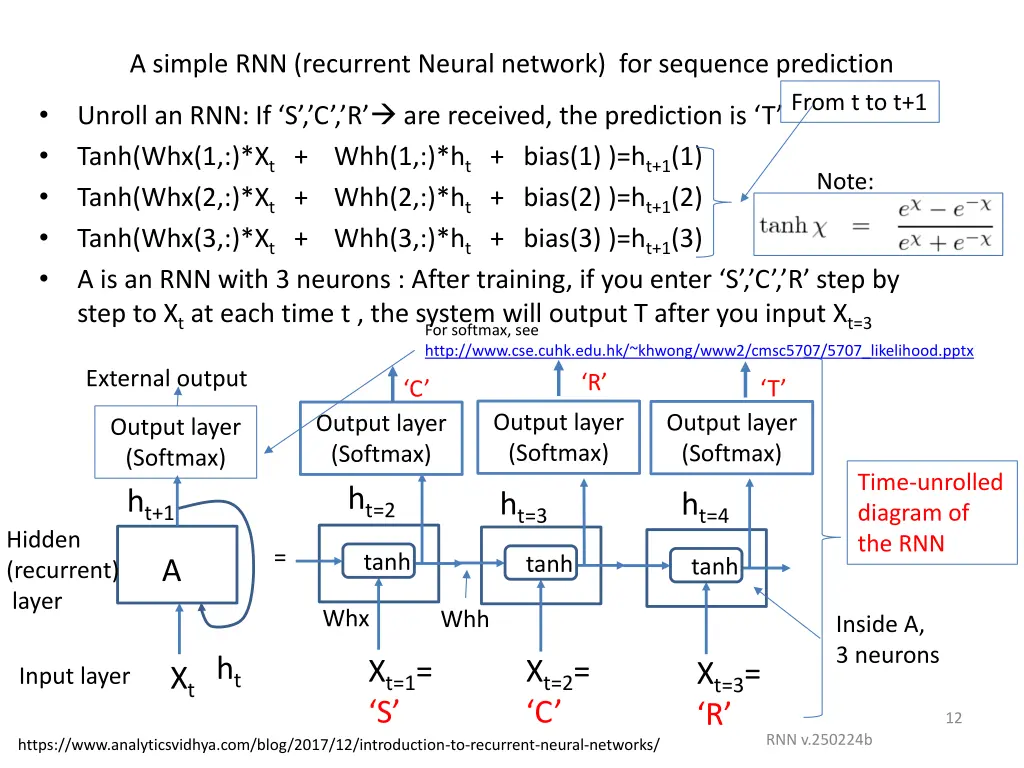 a simple rnn recurrent neural network