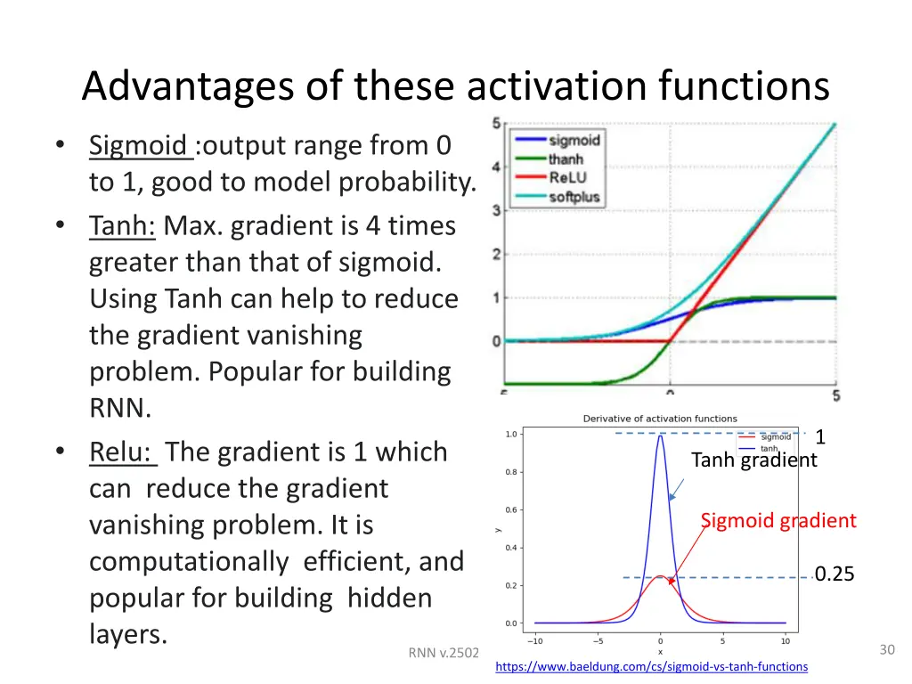 advantages of these activation functions