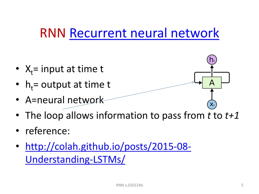 rnn recurrent neural network