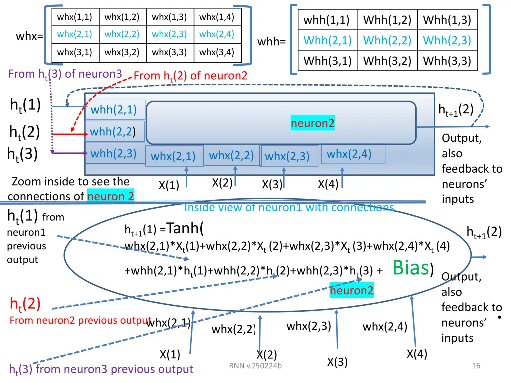 whx 1 1 1