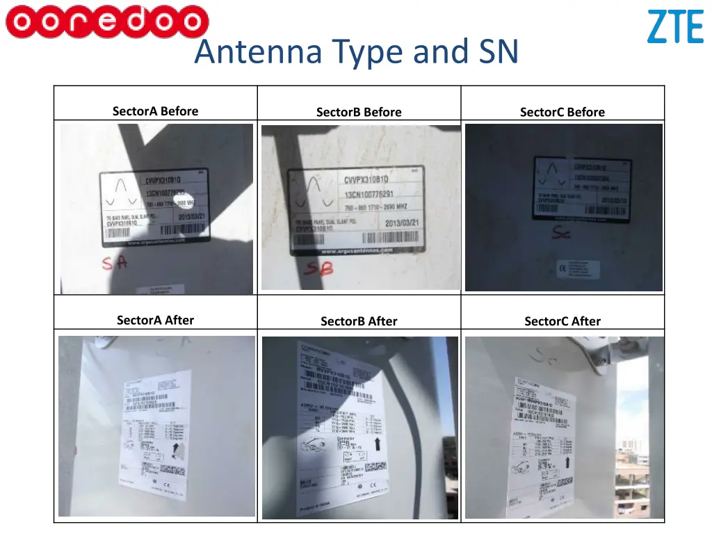 antenna type and sn