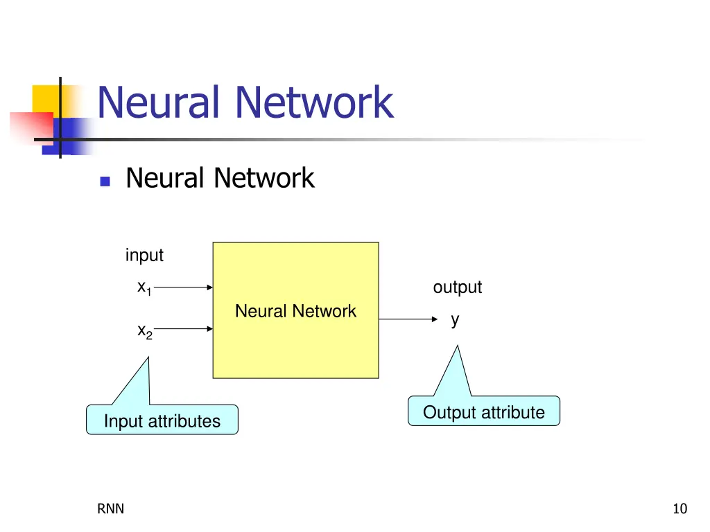 neural network 1