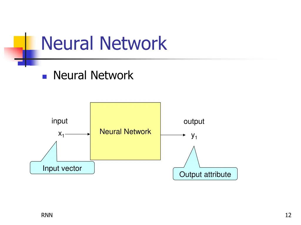 neural network 3