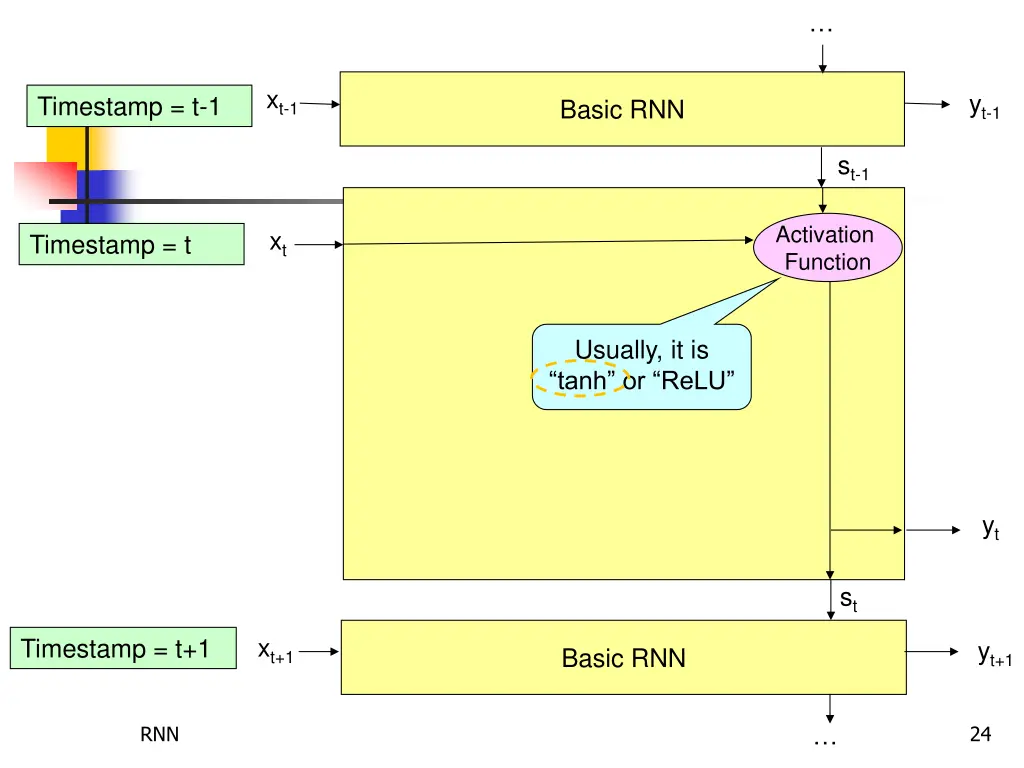 slide24