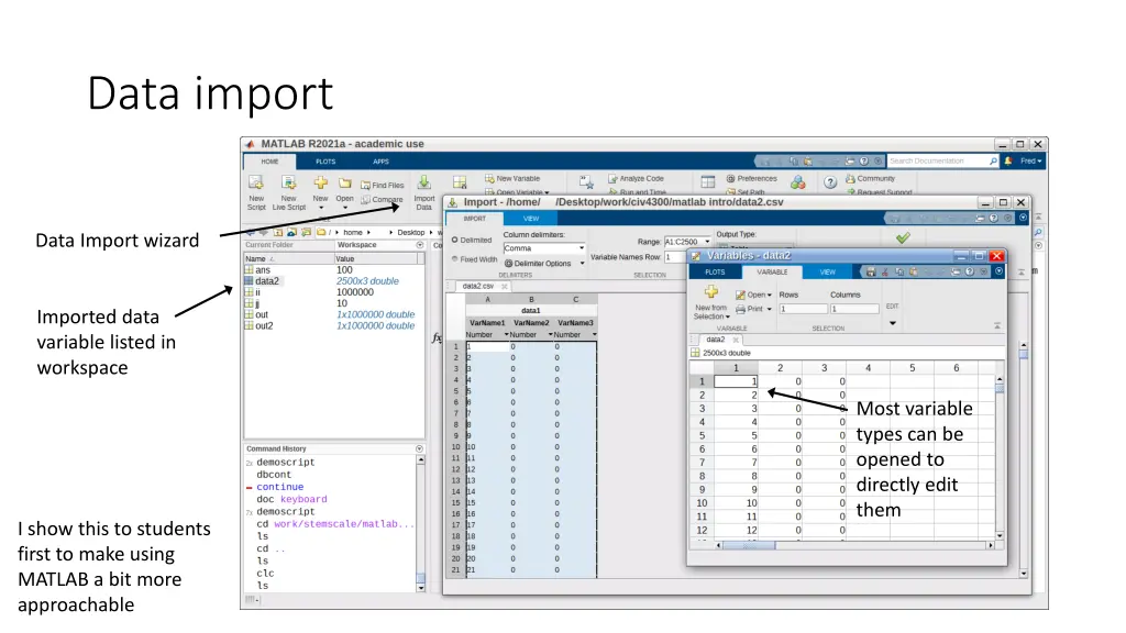 data import