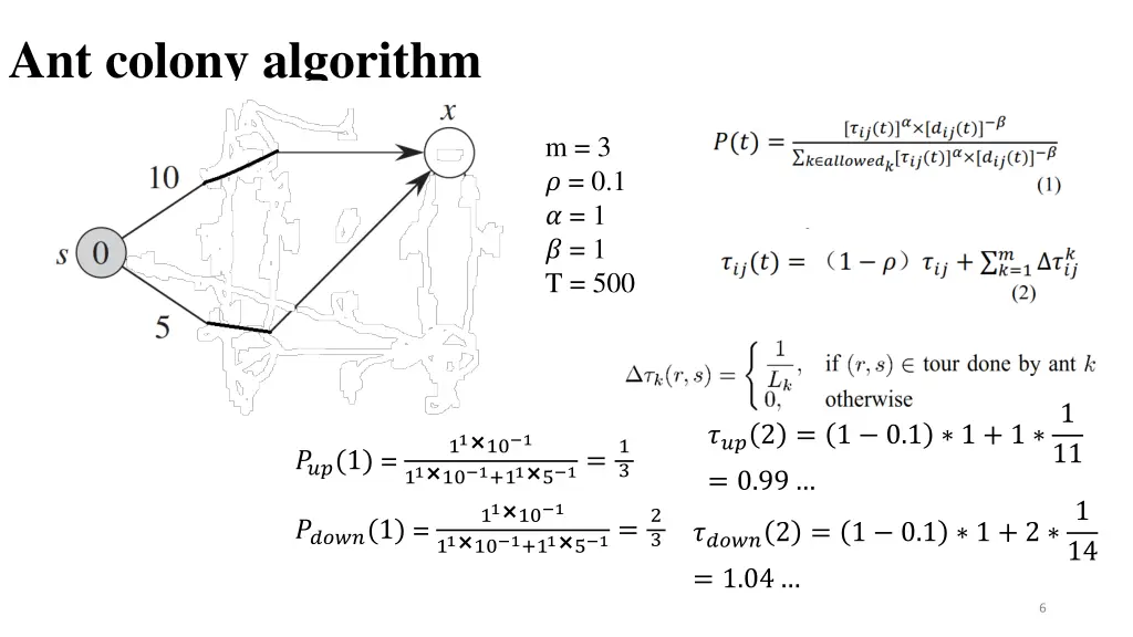 ant colony algorithm 1