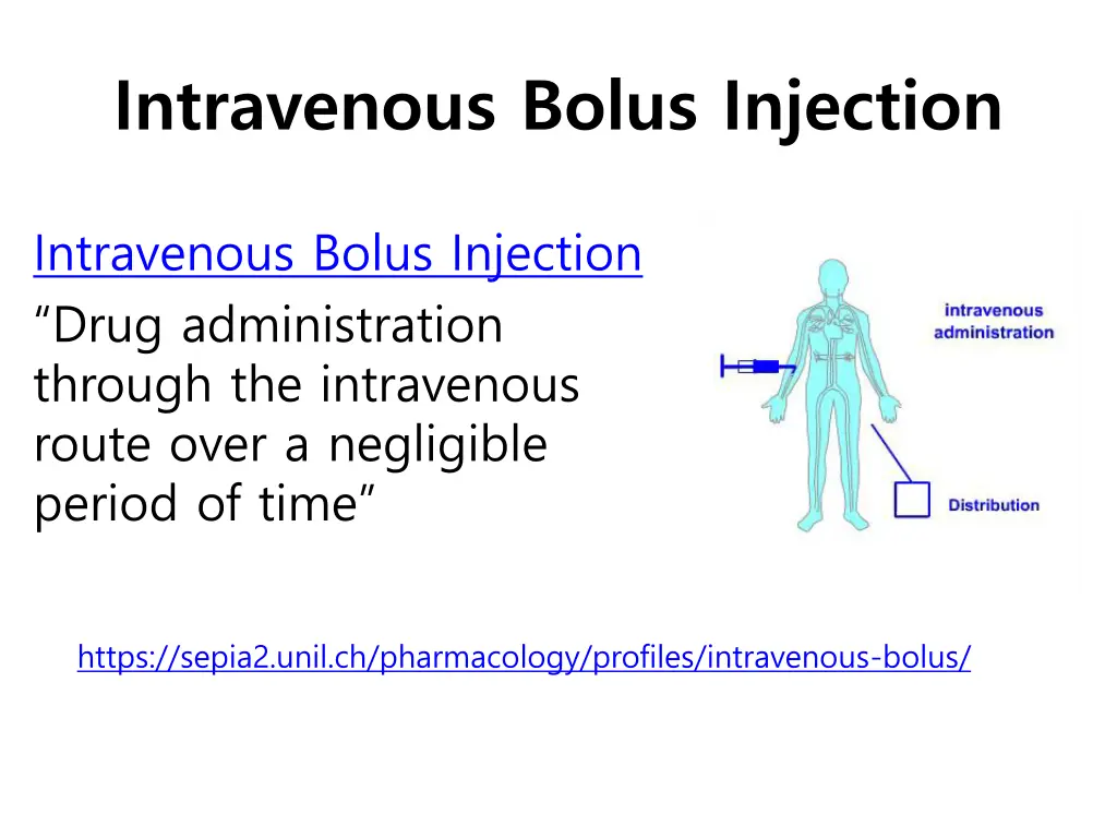 intravenous bolus injection
