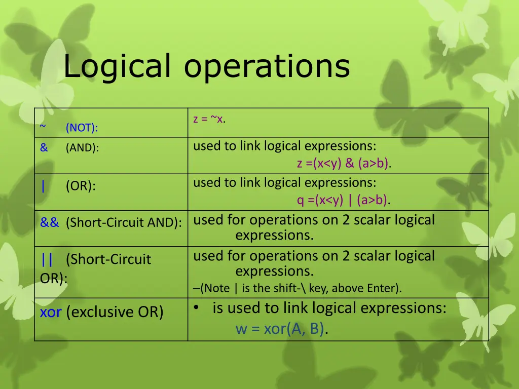 logical operations