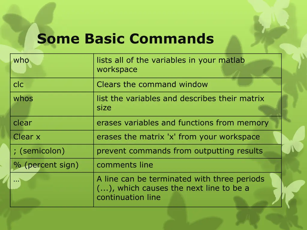 some basic commands
