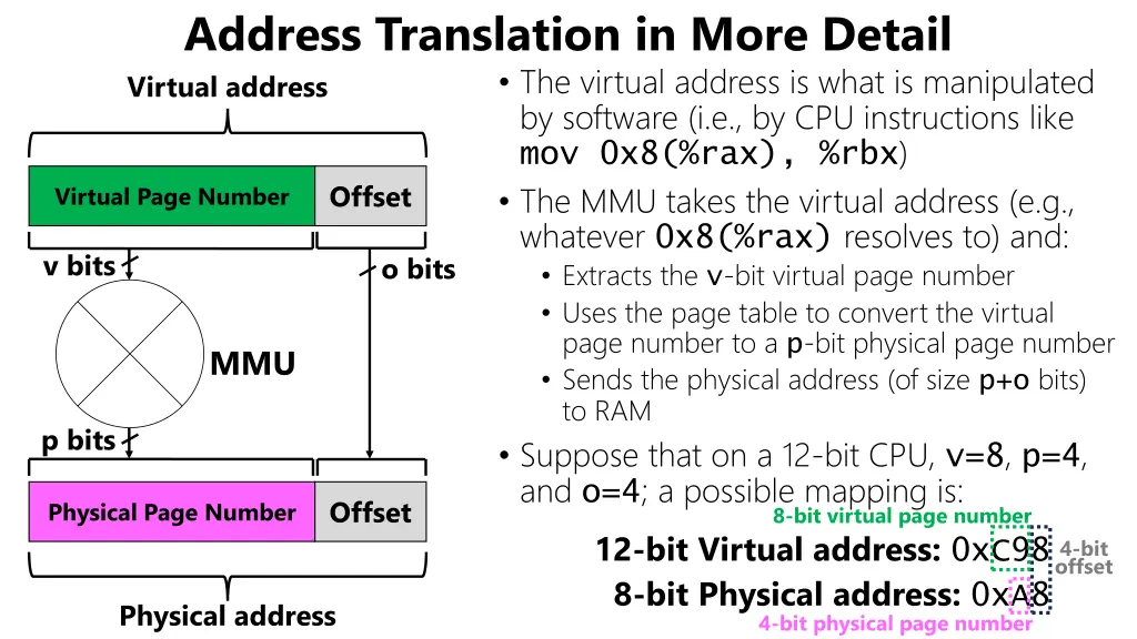 address translation in more detail the virtual