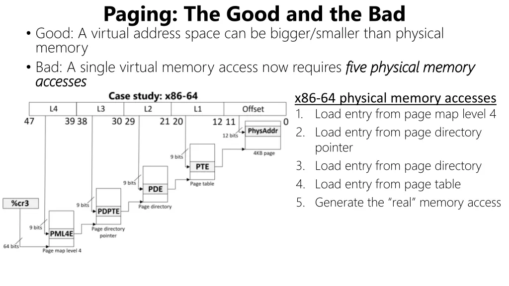 paging the good and the bad good a virtual