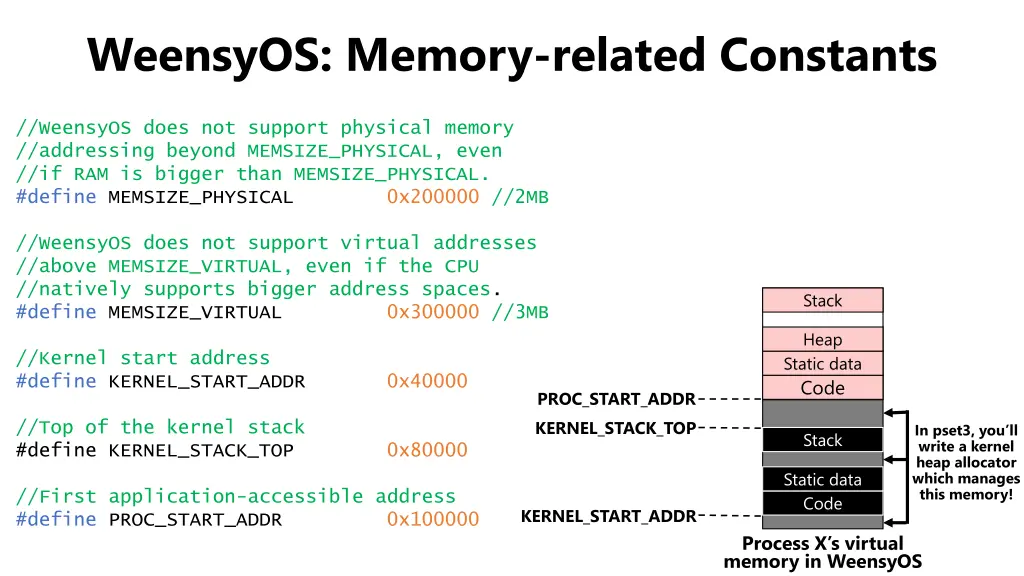 weensyos memory related constants