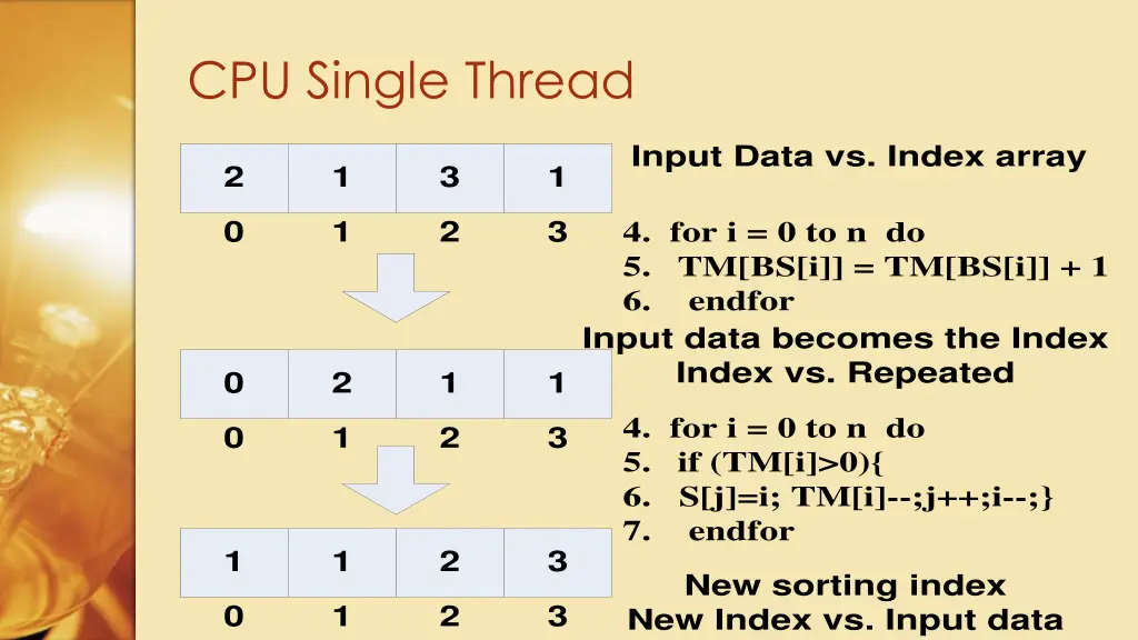cpu single thread