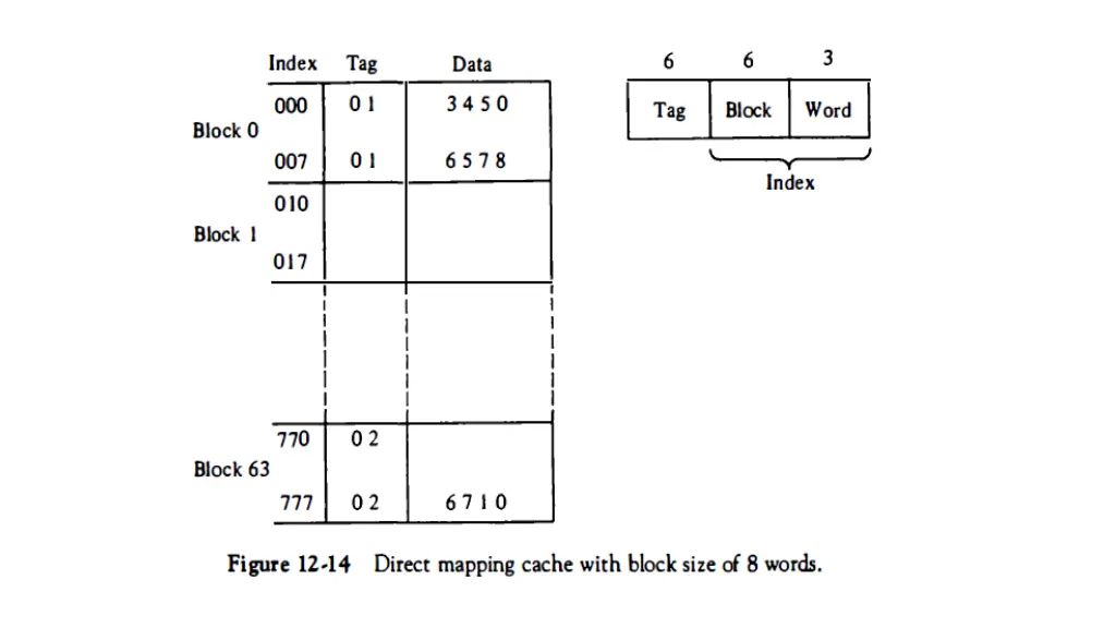 slide13