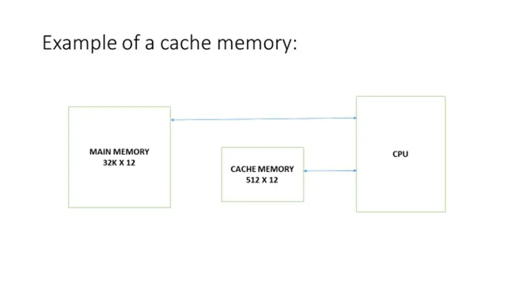 slide4