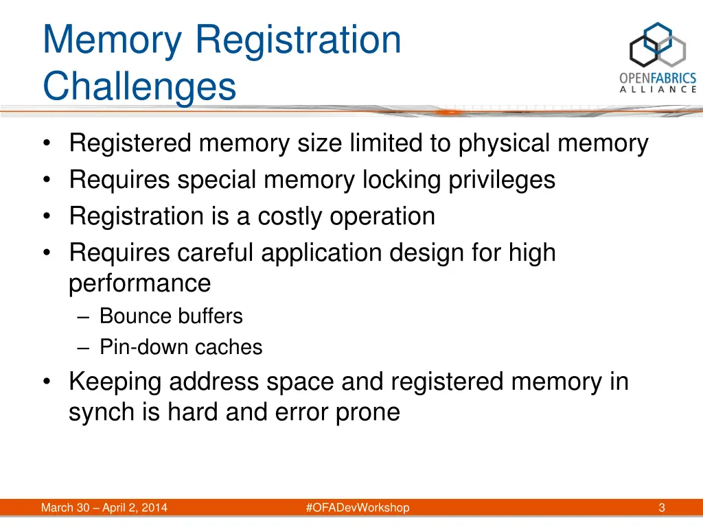 memory registration challenges