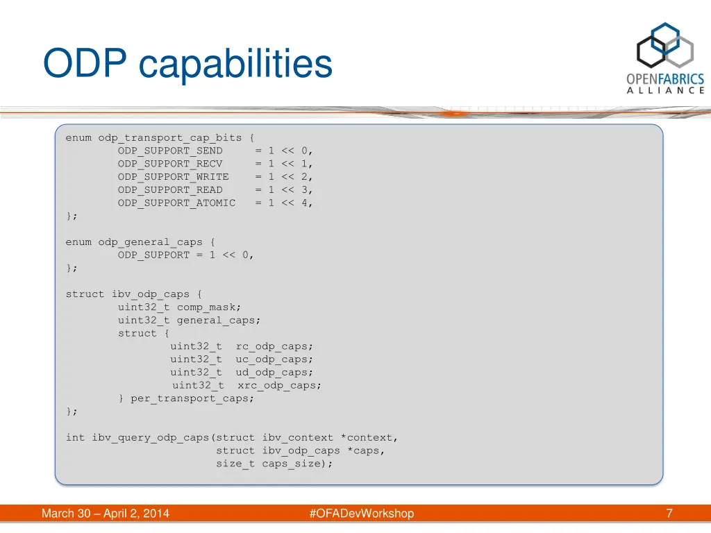odp capabilities