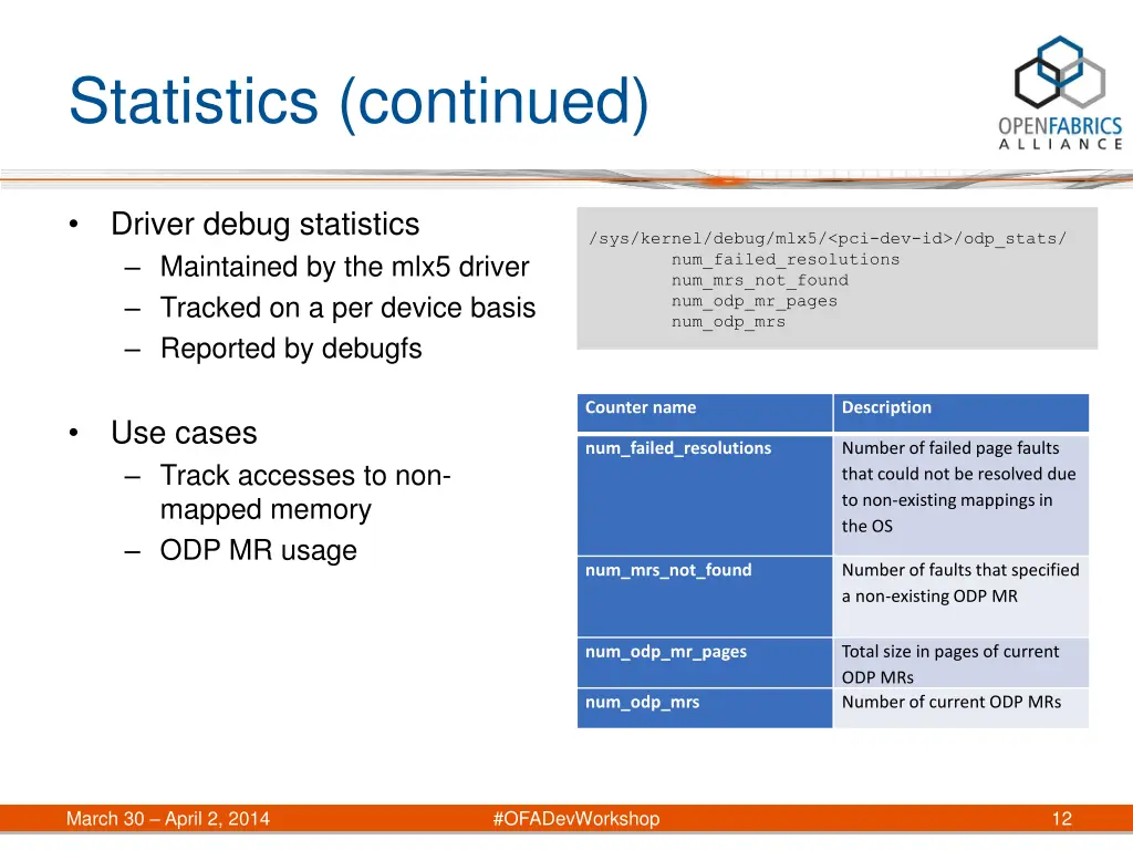 statistics continued