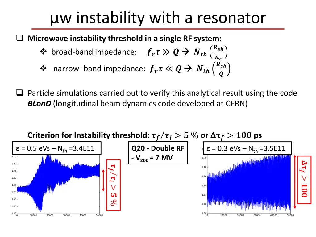 w instability with a resonator