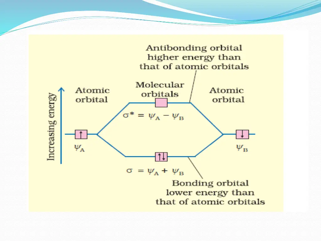 slide4