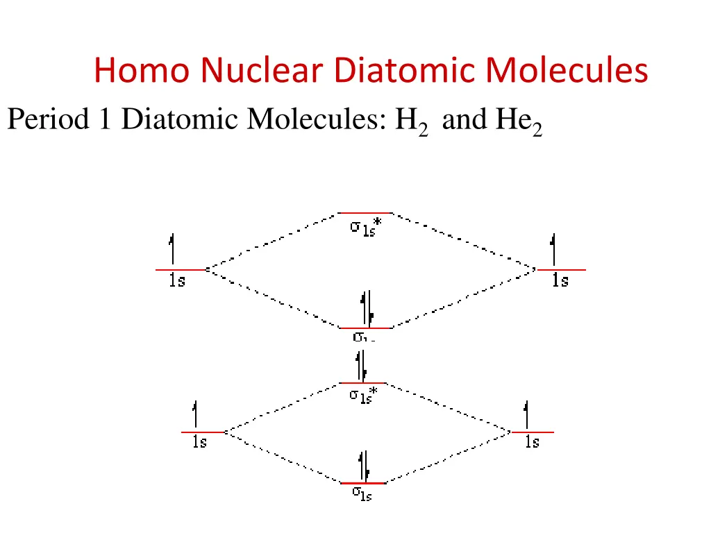 homo nuclear diatomic molecules period 1 diatomic