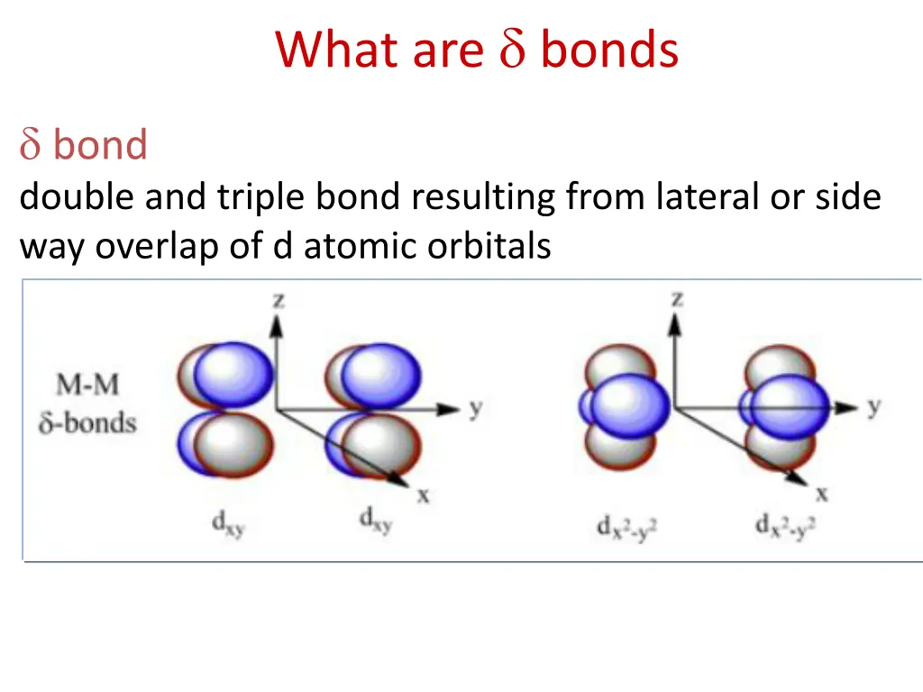 what are bonds