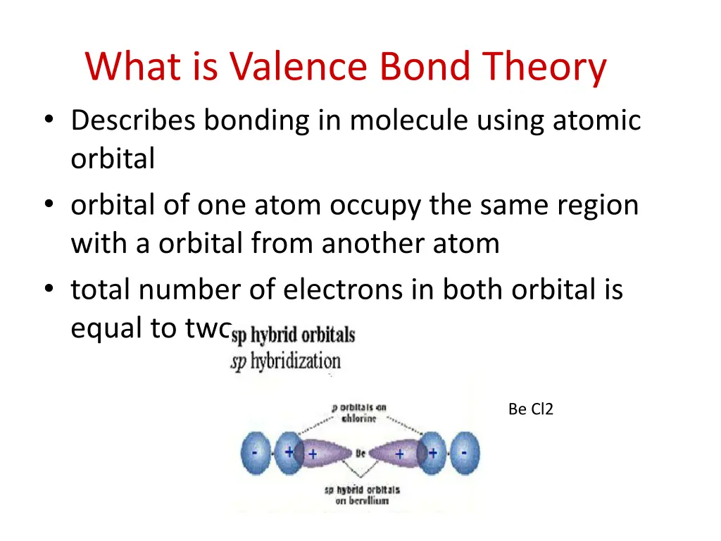 what is valence bond theory describes bonding