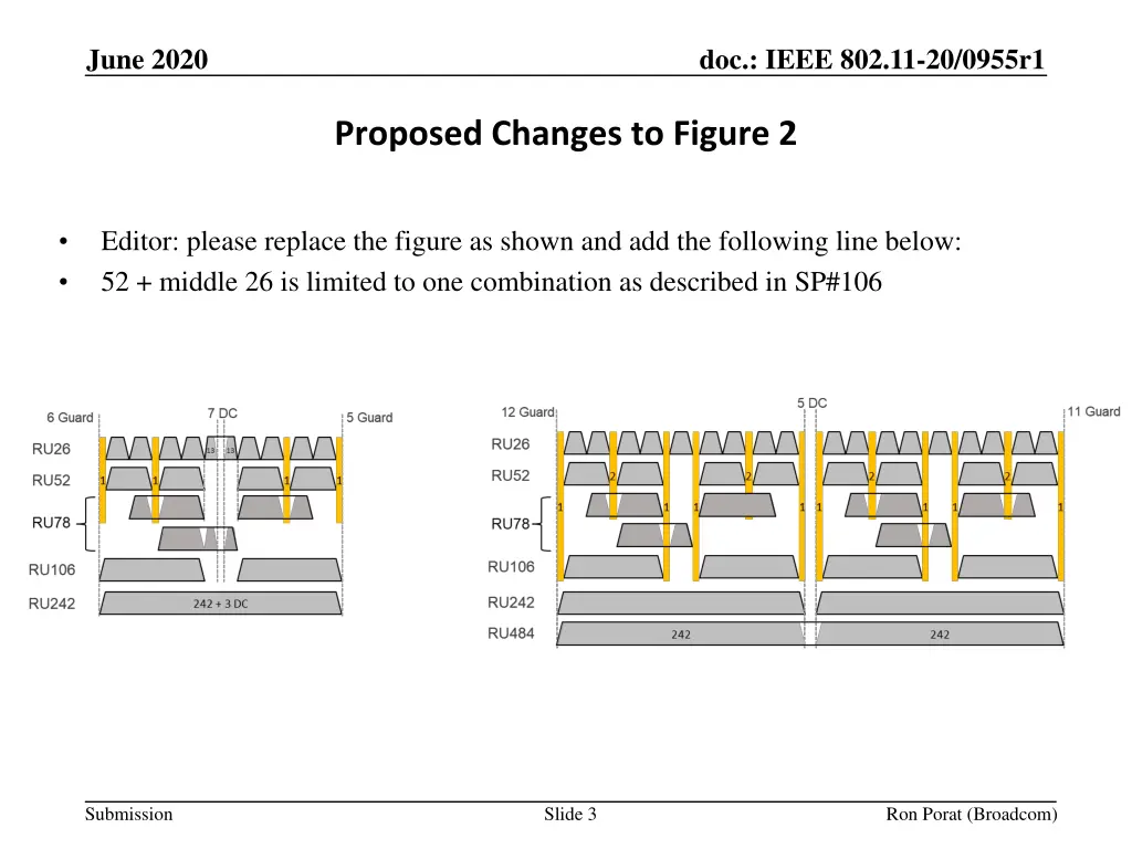 june 2020 2