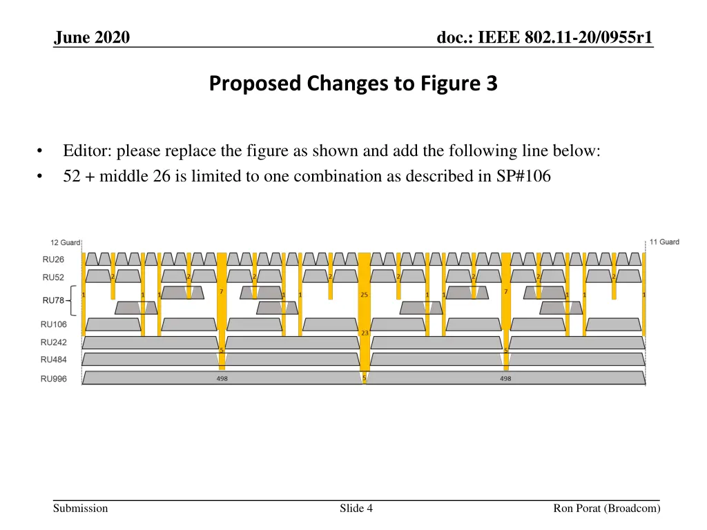 june 2020 3
