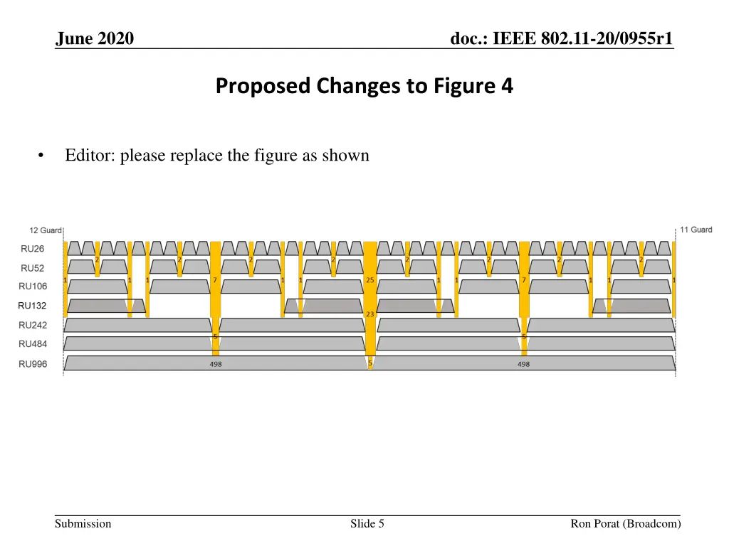 june 2020 4