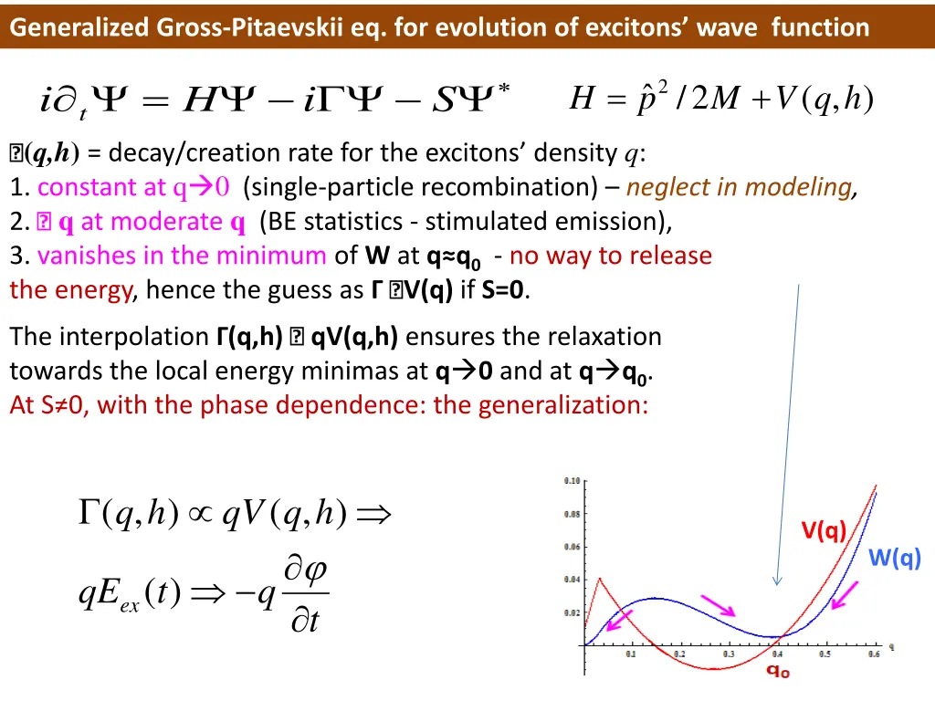 generalized gross pitaevskii eq for evolution