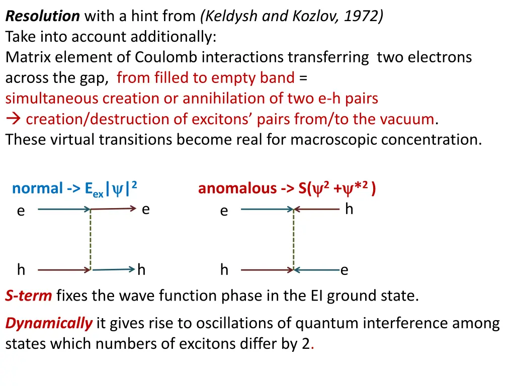 resolution with a hint from keldysh and kozlov