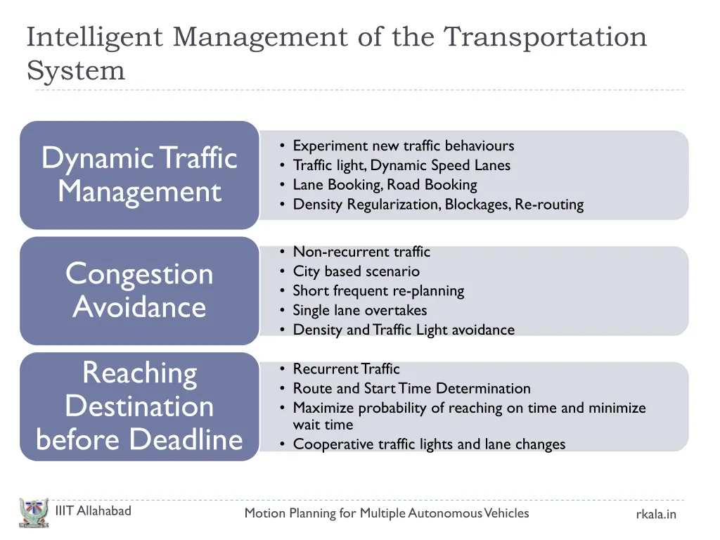 intelligent management of the transportation 1
