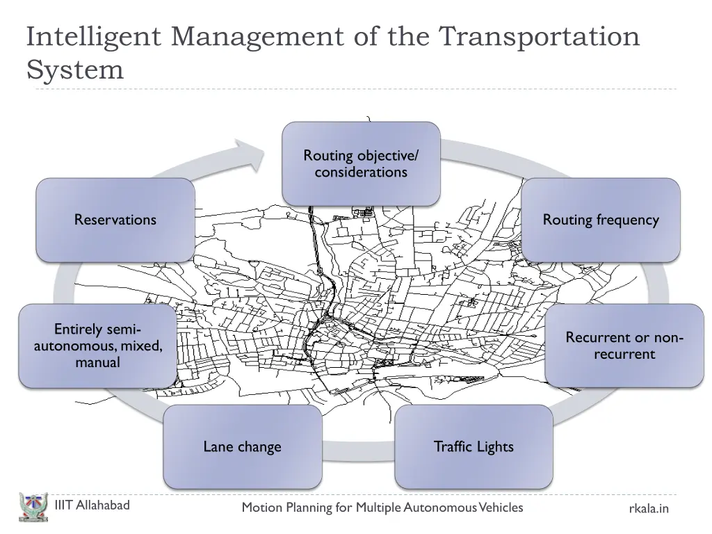 intelligent management of the transportation