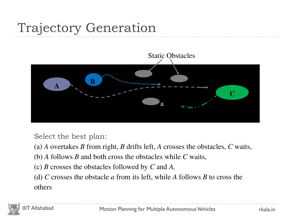 trajectory generation