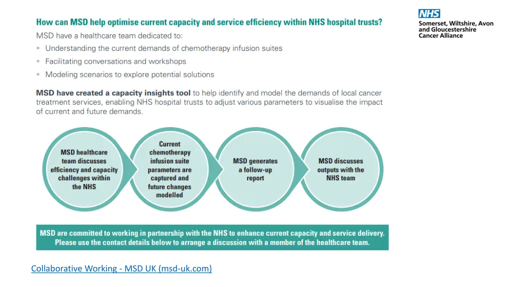 collaborative working msd uk msd uk com