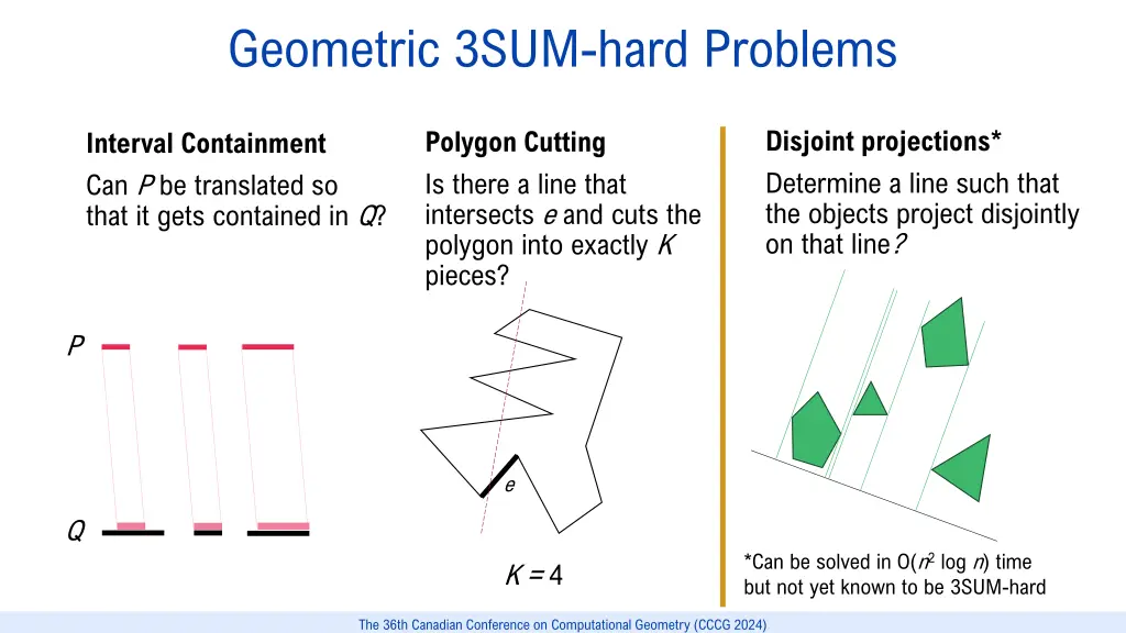 geometric 3sum hard problems 1