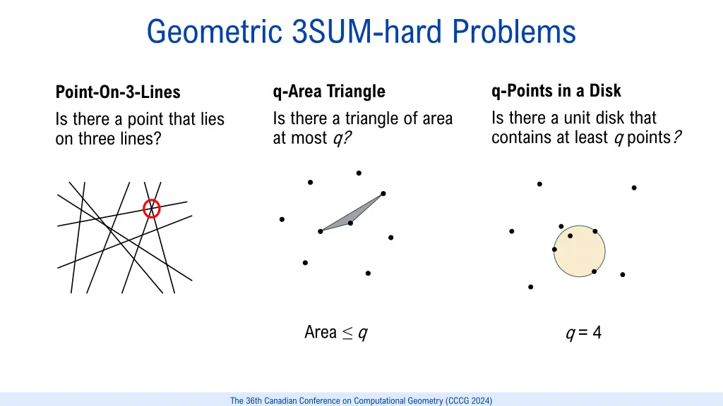 geometric 3sum hard problems