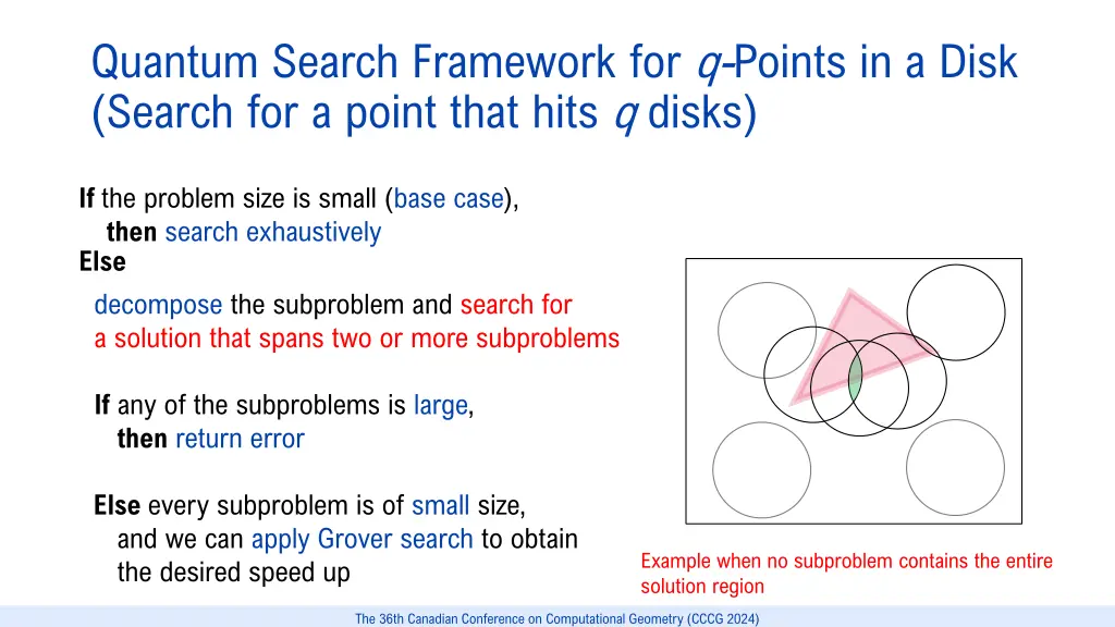 quantum search framework for q points in a disk
