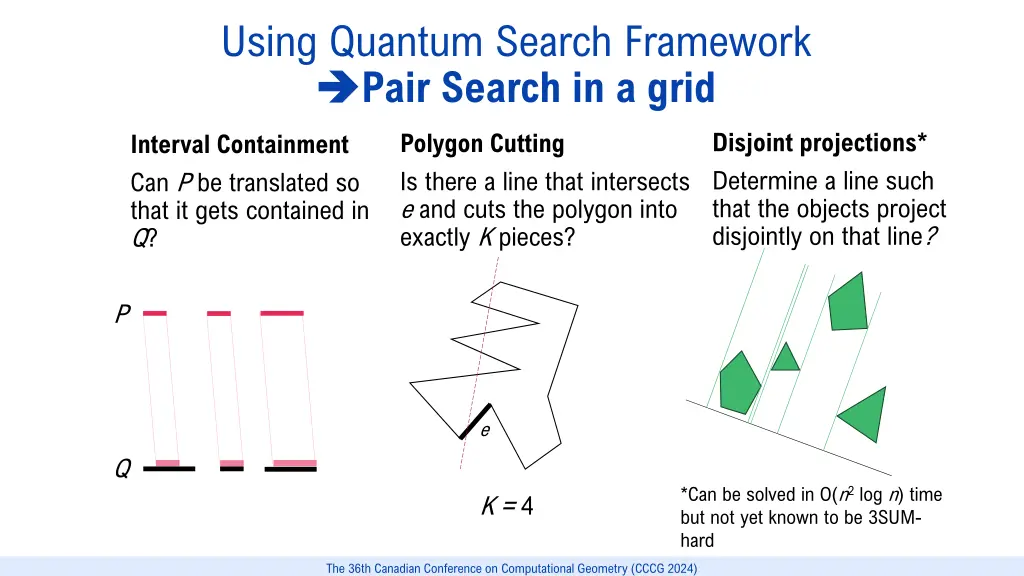 using quantum search framework pair search