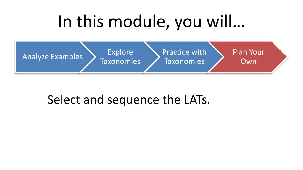 in this module you will