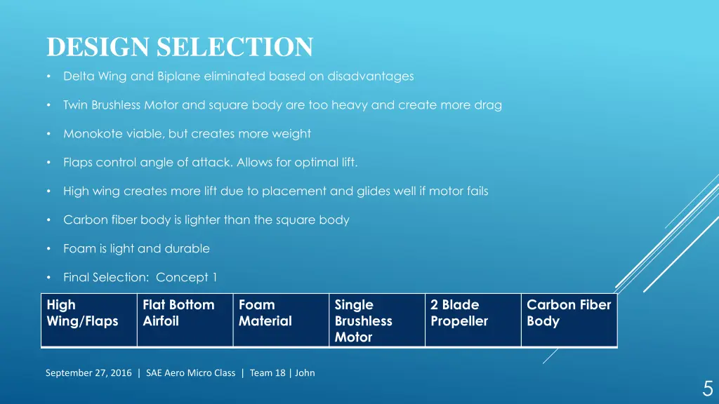 design selection